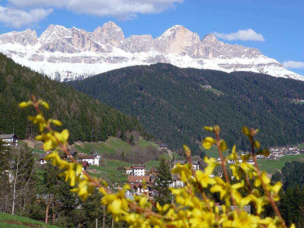 فيلا Kellnerhof نوفا ليفانتي الغرفة الصورة